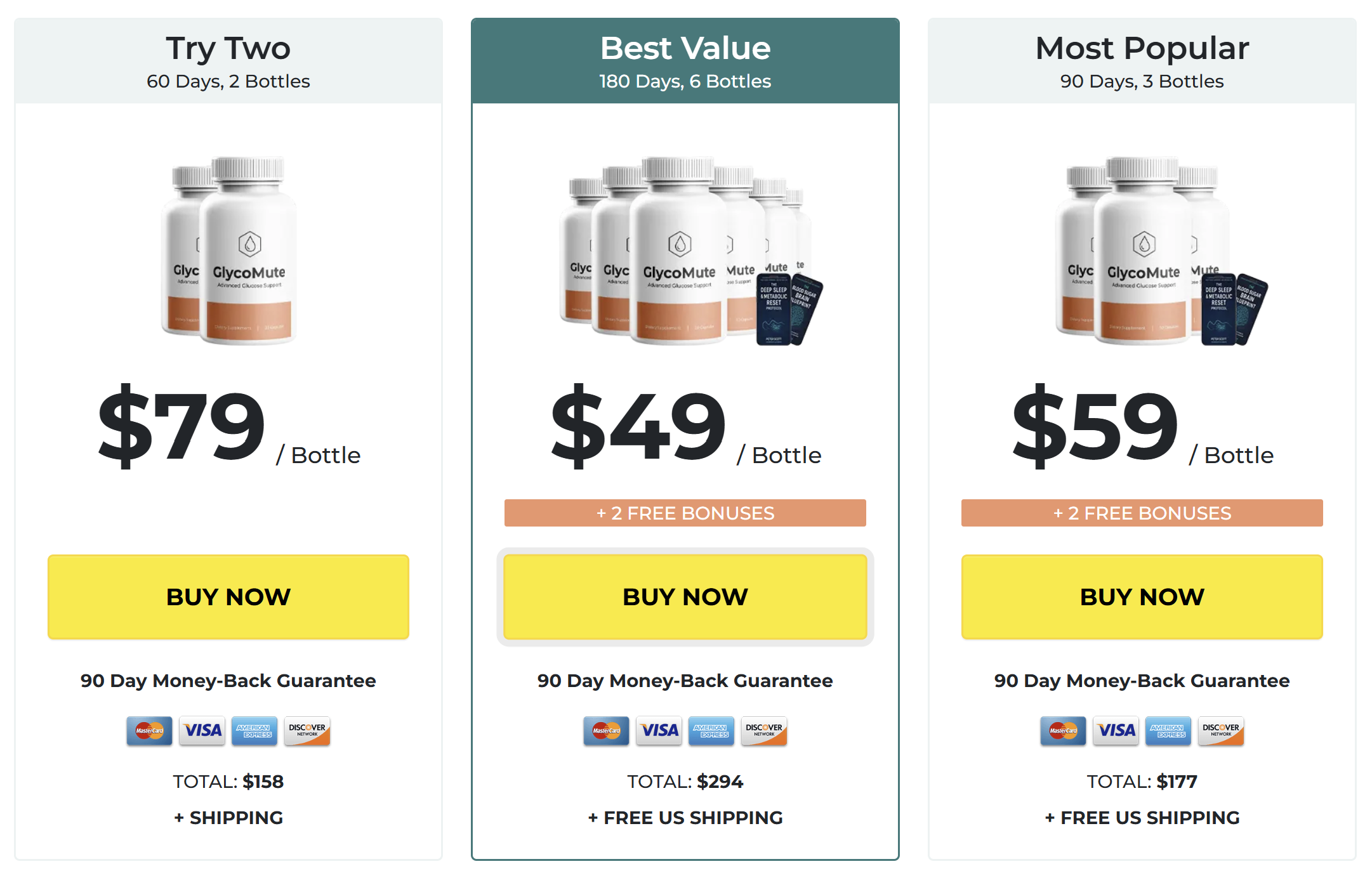 glycomute price